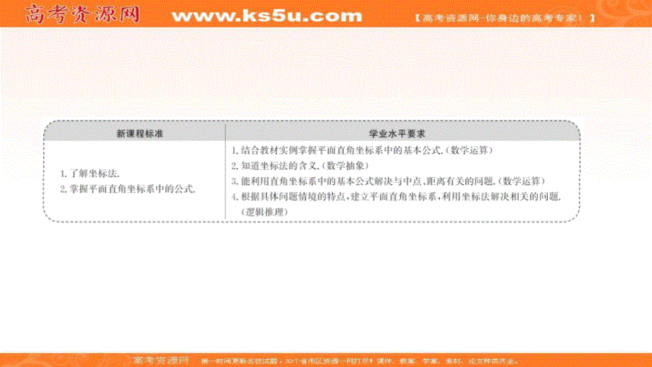 2021-2022学年人教B版数学选择性必修第一册课件：2-1 坐　标　法 .ppt_第2页