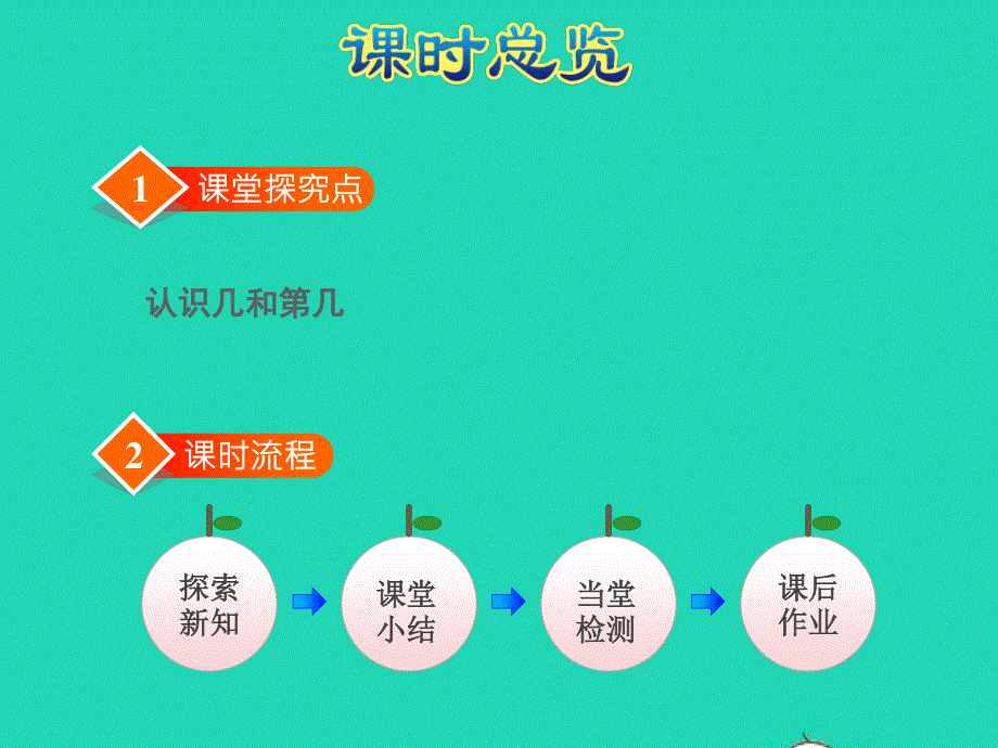 2021一年级数学上册 第5单元 认识10以内的数第2课时 第几授课课件 苏教版.ppt_第3页