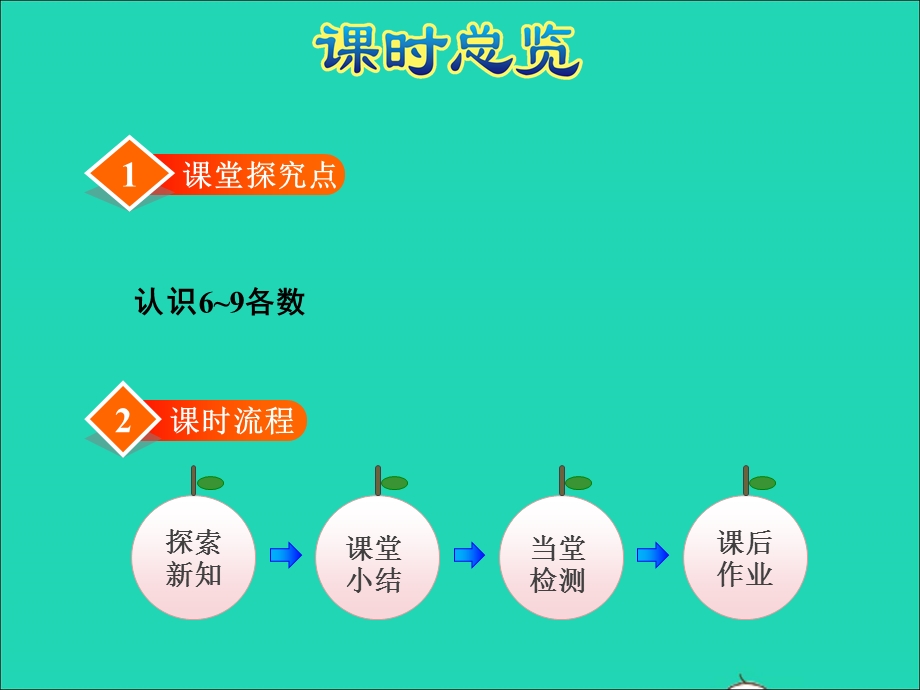 2021一年级数学上册 第5单元 认识10以内的数第5课时 6-9的认识授课课件 苏教版.ppt_第3页