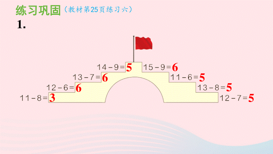 2022一年级数学下册 2 20以内的退位减法（练习六）课件 新人教版.pptx_第2页