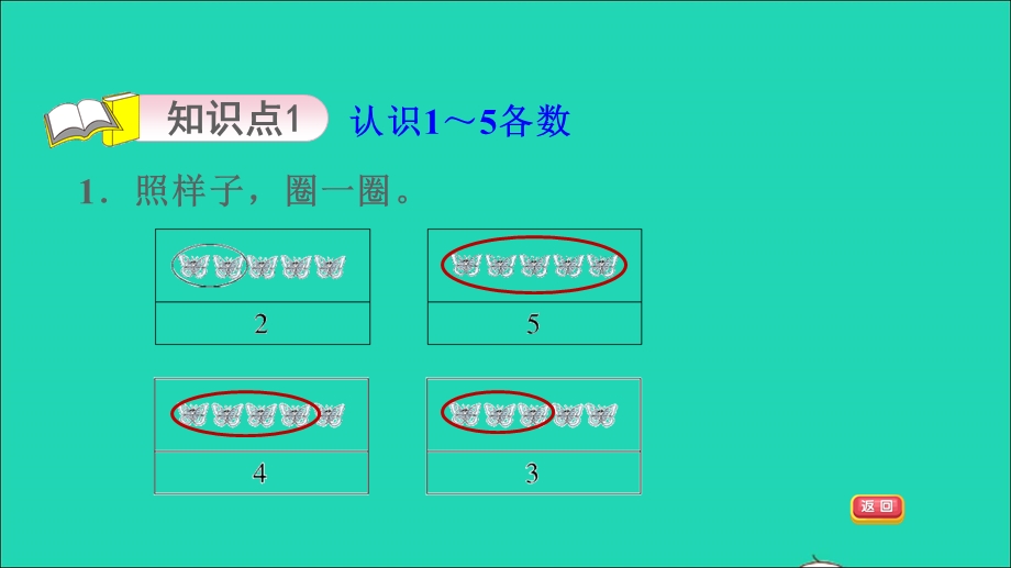 2021一年级数学上册 第5单元 认识10以内的数第1课时 认识1-5习题课件 苏教版.ppt_第3页