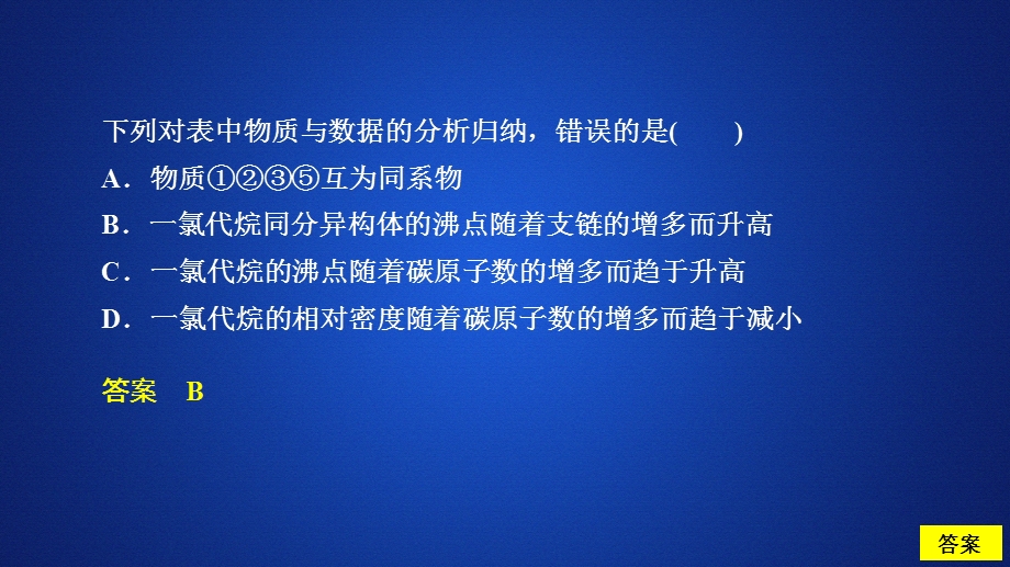 2020化学同步导学人教选修五课件：第二章 烃和卤代烃 第三节 课后提升练习 .ppt_第2页