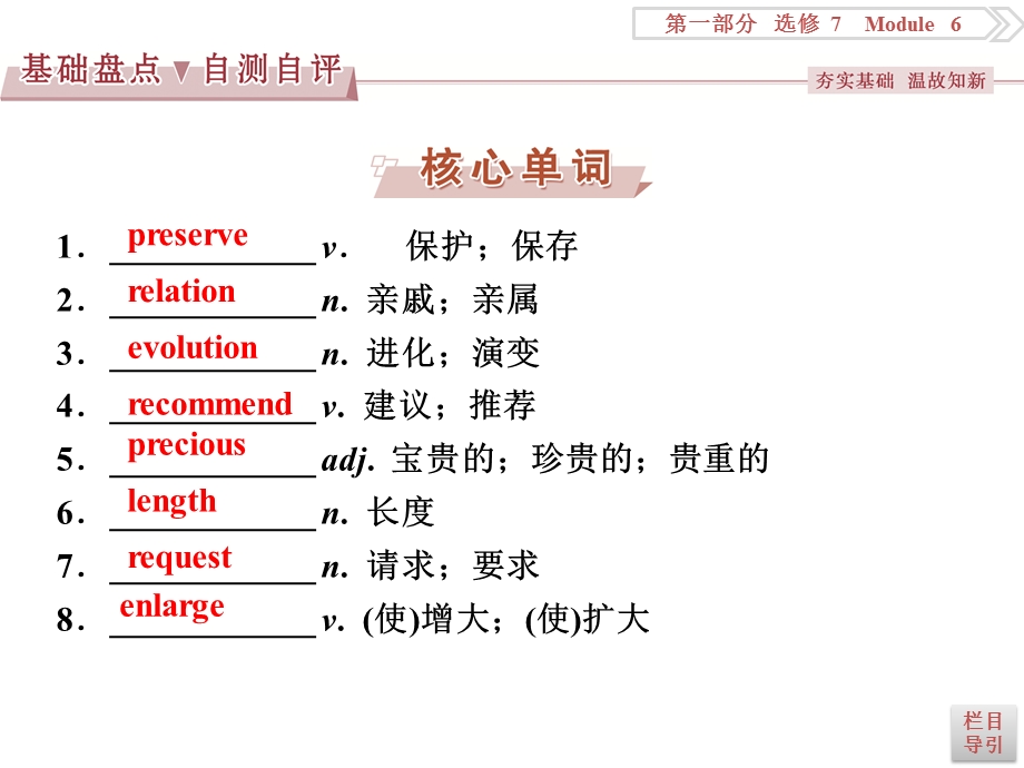 2017优化方案高考总复习&英语（外研版）课件：第一部分基础考点聚焦 选修7MODULE6 .ppt_第2页