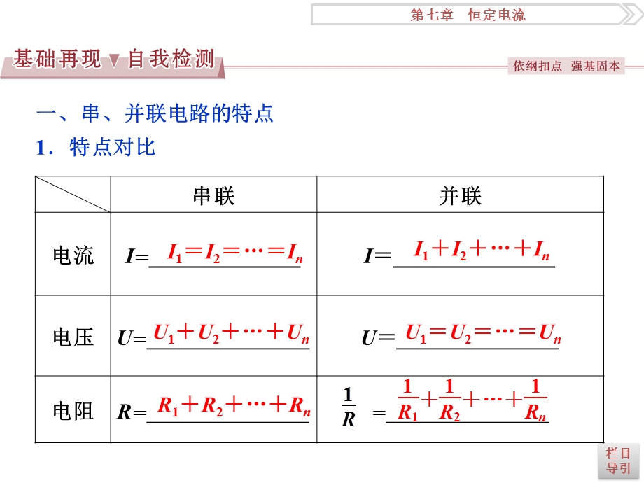 2017优化方案高考总复习&物理（新课标）课件：第七章 第二节 .ppt_第2页