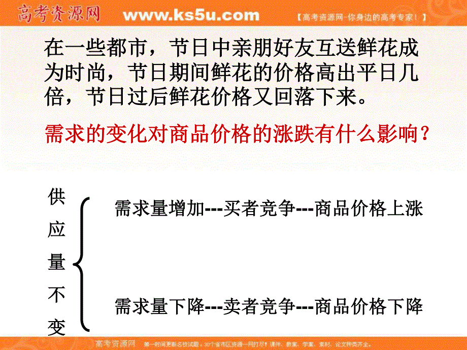 2013学年高一政治精品课件：1.2.1《影响价格的因素》（新人教版必修1）.ppt_第3页