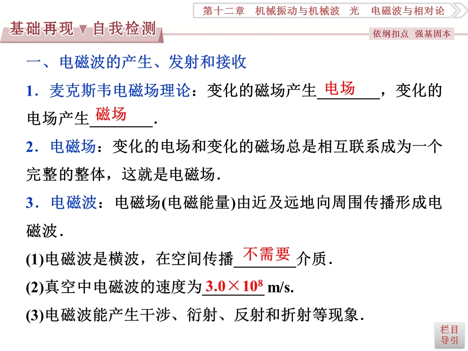 2017优化方案高考总复习&物理（新课标）课件：第十二章 第五节.ppt_第2页