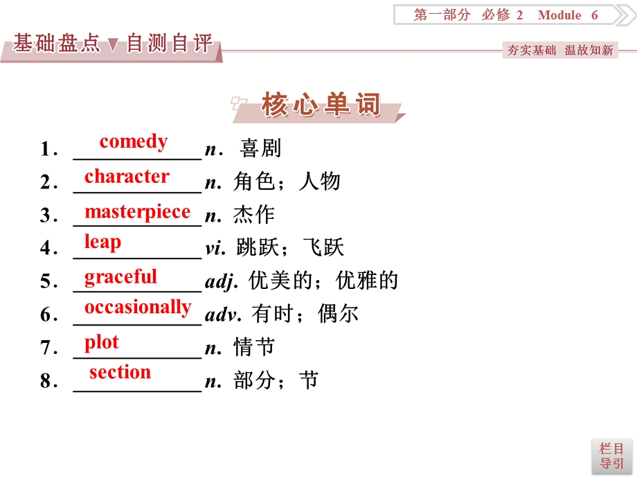 2017优化方案高考总复习&英语（外研版）课件：第一部分基础考点聚焦 必修2MODULE6 .ppt_第2页