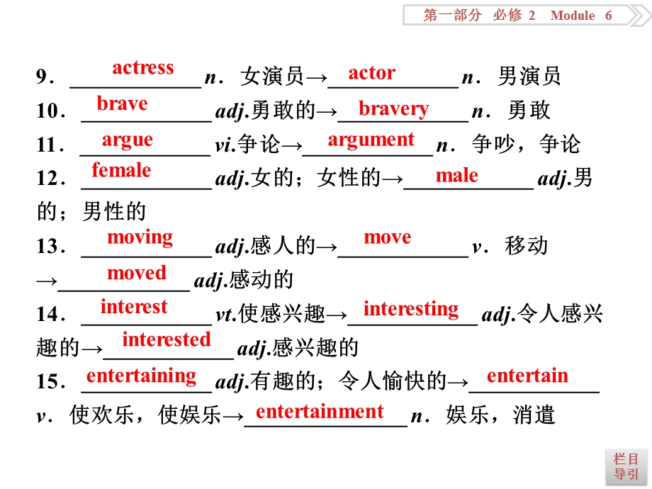 2017优化方案高考总复习&英语（外研版）课件：第一部分基础考点聚焦 必修2MODULE6 .ppt_第3页