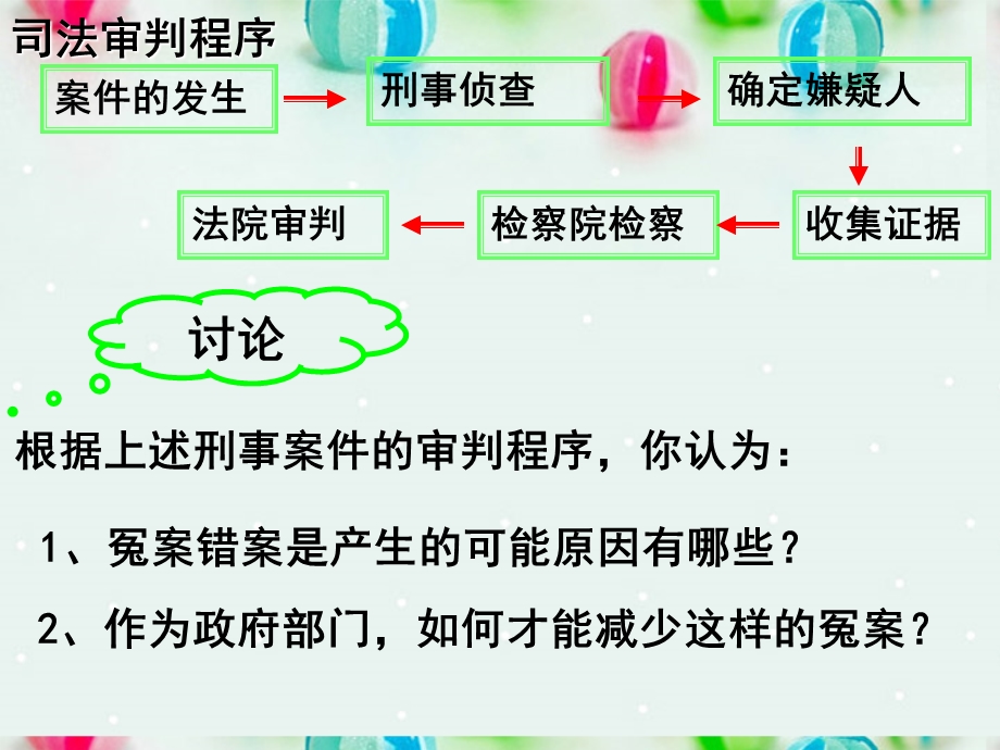 2013学年高一政治精品课件：2.4.1 政府的权力 依法行使7 新人教版必修2.ppt_第3页