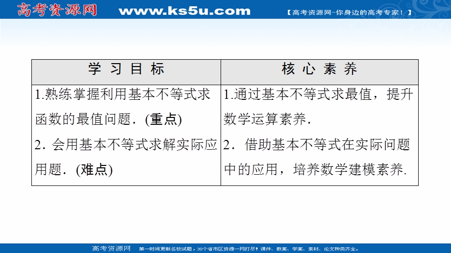 2020-2020学年高中数学新教材人教A版必修第一册课件：第2章 2-2 第2课时　基本不等式的应用 .ppt_第2页