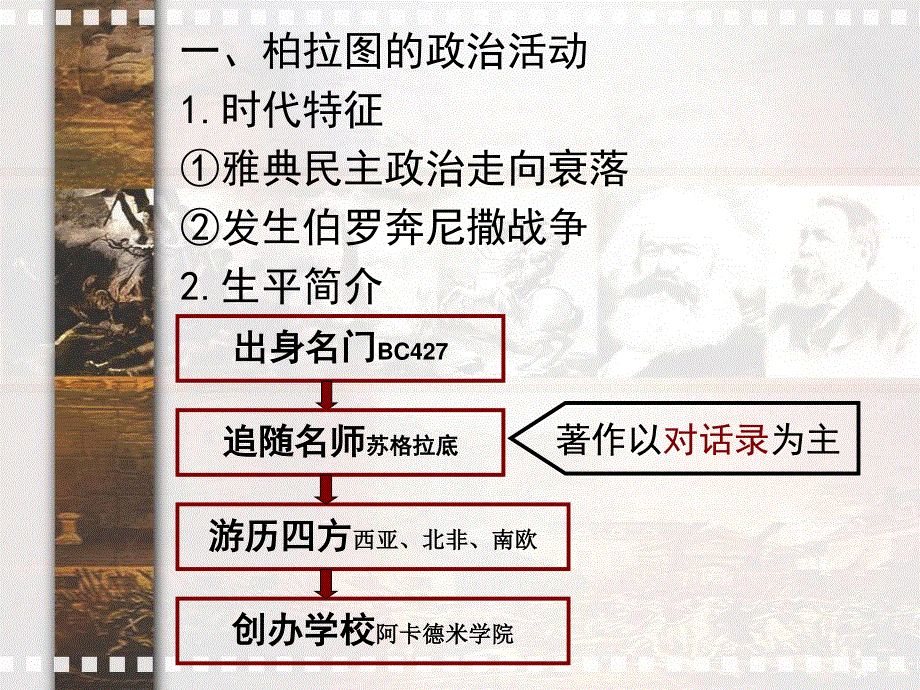 2014年山西省运城中学高二历史人教版选修4备课课件(3)西方古典哲学的代表柏拉图.ppt_第2页