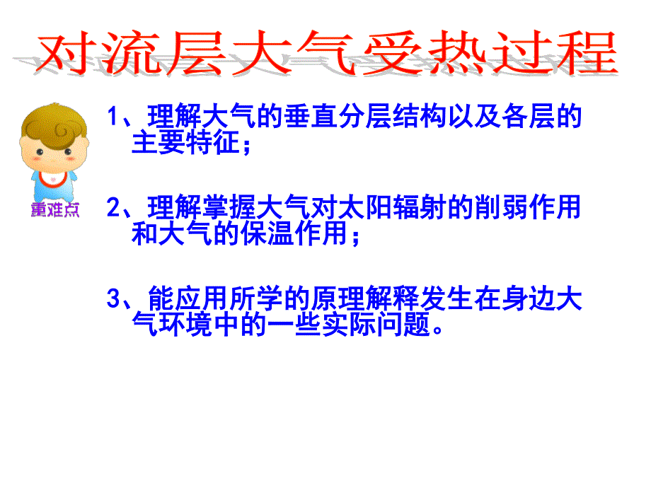 2014年广东省翁源县翁源中学地理课件 高中必修一课件：23对流层大气的受热过程（共40张PPT）.ppt_第2页