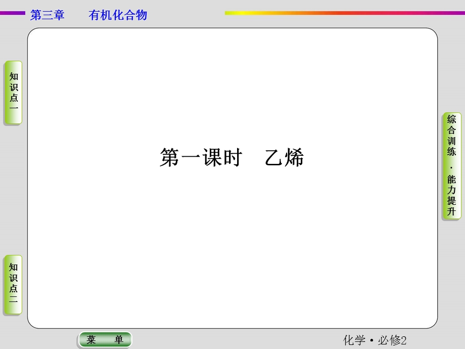 2019-2020学年人教版化学必修二抢分教程课件：第三章第二节第一课时 乙烯 .ppt_第2页