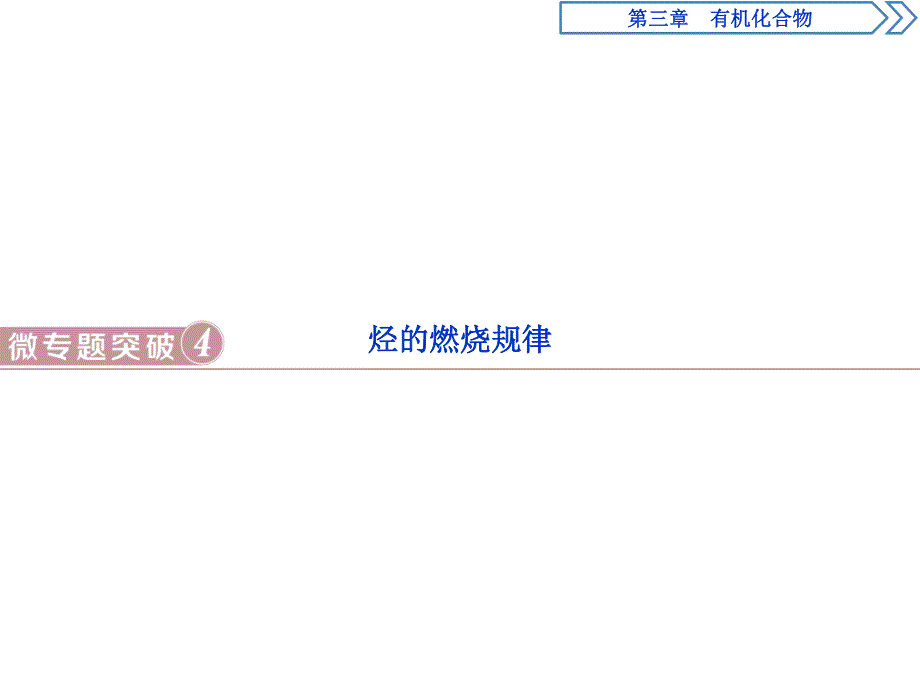 2019-2020学年人教版化学必修二江苏专用课件：第三章 微专题突破4　烃的燃烧规律 .ppt_第1页