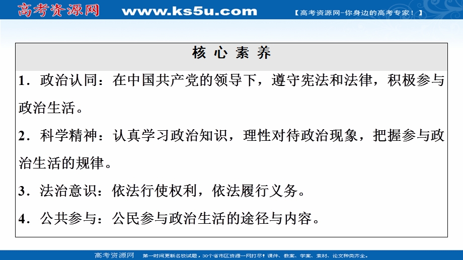 2021-2022学年人教版政治必修2课件：第1单元 第1课 第3框　政治生活：自觉参与 .ppt_第3页