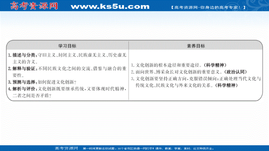 2021-2022学年人教版政治必修3课件：第二单元 第五课 第二框 文化创新的途径 .ppt_第2页