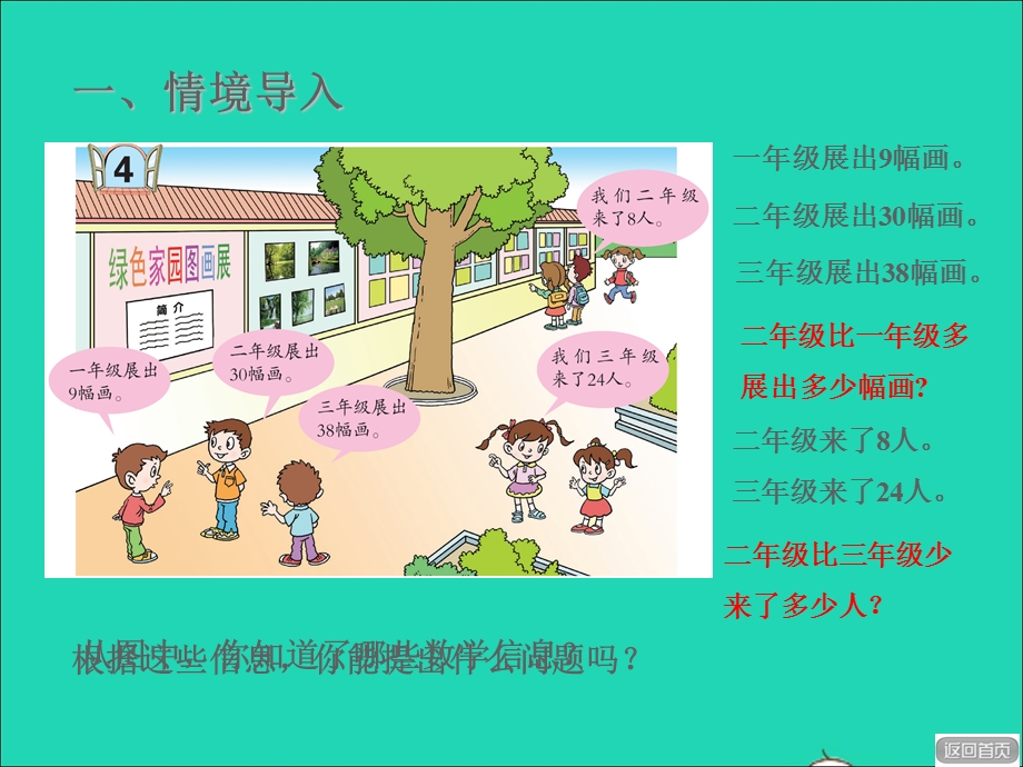 2022一年级数学下册 第5单元 100以内的加减法（一）信息窗4 两位数减一位数退位减法授课课件 青岛版六三制.ppt_第2页