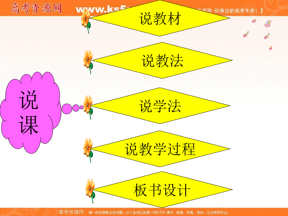 2013学年高一政治精品课件：2.6.1《储蓄存款和商业银行》（新人教版必修1）.ppt_第2页