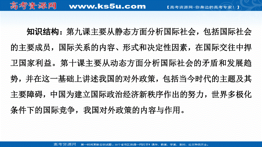 2021-2022学年人教版政治必修2课件：第4单元 第9课 第1框　国际社会的主要成员：主权国家和国际组织 .ppt_第3页