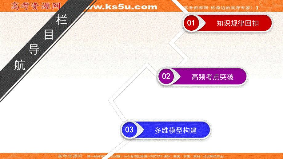 2018大二轮高考总复习物理课件：第9讲　磁场及带电粒子在磁场中的运动 .ppt_第2页