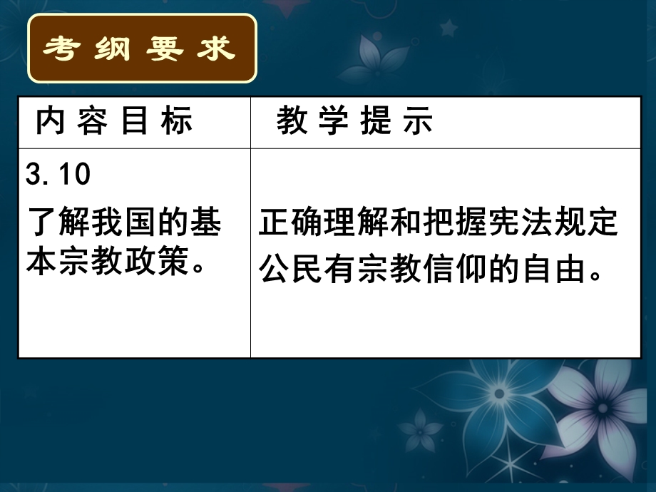 2013学年高一政治精品课件：3.7.3 我国的宗教政策4 新人教版必修2.ppt_第3页