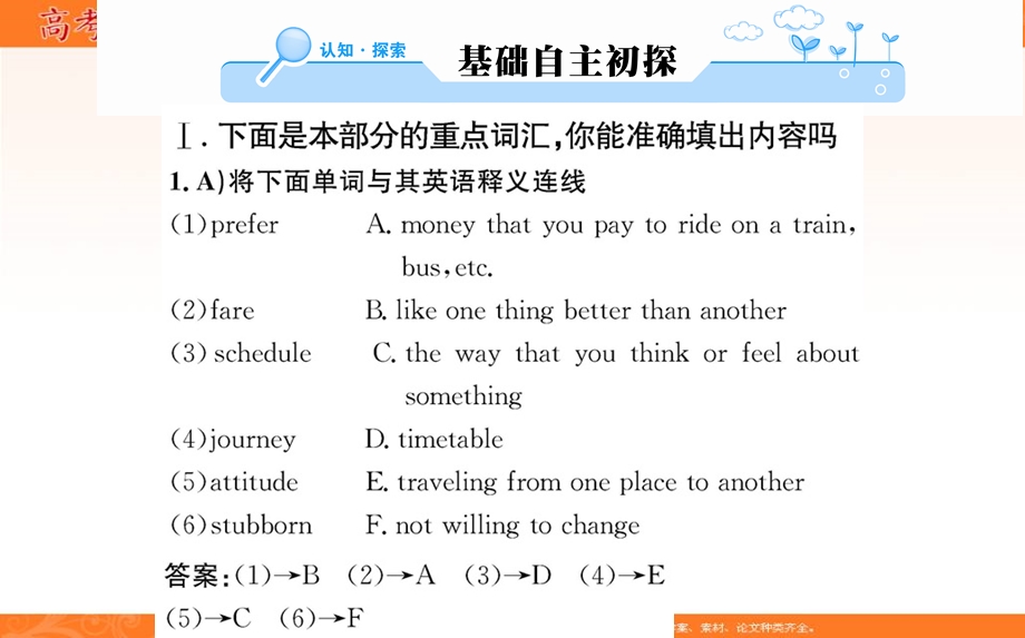 2016-2017学年人教版高中英语必修1课件：UNIT 3 WARMING UP & READING .ppt_第2页