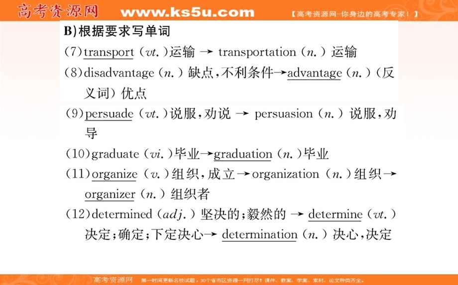 2016-2017学年人教版高中英语必修1课件：UNIT 3 WARMING UP & READING .ppt_第3页