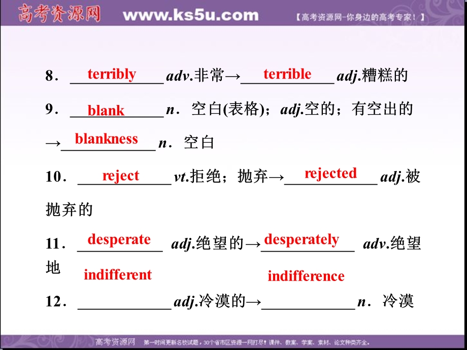 2017优化方案高考总复习&英语（重大版）课件：第一部分 基础考点聚焦 必修4CHALLENGINGYOURSELFⅢ .ppt_第3页