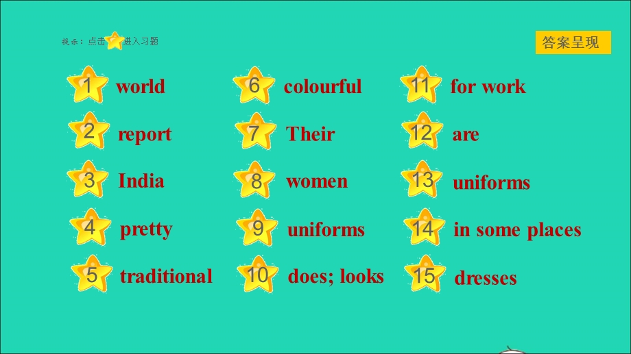 2021七年级英语上册 Unit 2 Colours and Clothes Lesson 11 Clothes around the World习题课件 （新版）冀教版.ppt_第2页