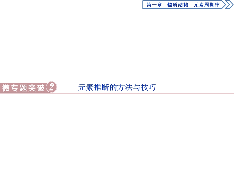 2019-2020学年人教版化学必修二江苏专用课件：第一章 微专题突破2　元素推断的方法与技巧 .ppt_第1页