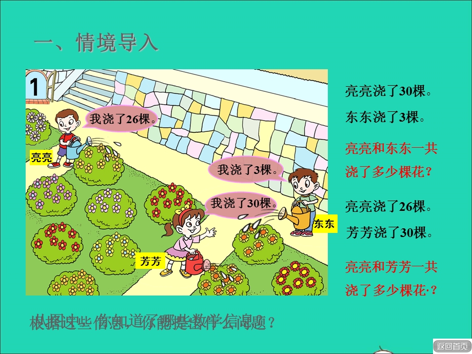 2022一年级数学下册 第5单元 100以内的加减法（一）信息窗1 两位数加一位数和整十数授课课件 青岛版六三制.ppt_第2页