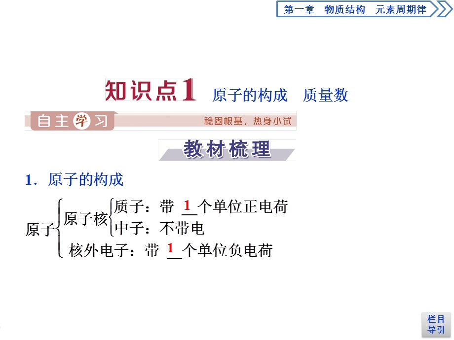 2019-2020学年人教版化学必修二江苏专用课件：第一章 第一节　第3课时　核　素 .ppt_第3页