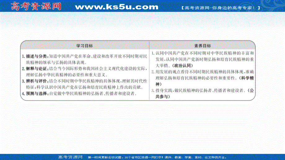 2021-2022学年人教版政治必修3课件：第三单元 第七课 第二框 弘扬中华民族精神 .ppt_第2页