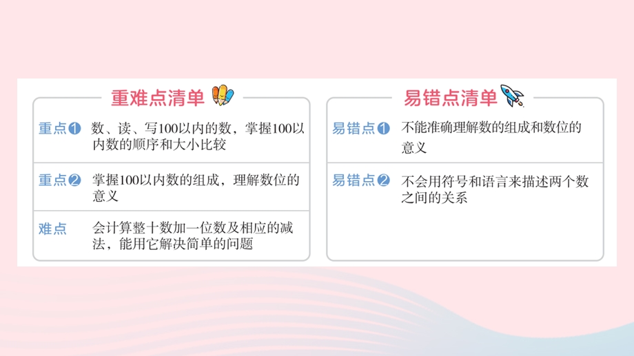 2022一年级数学下册 4 100以内数的认识重难易错专练（四）作业课件 新人教版.pptx_第2页