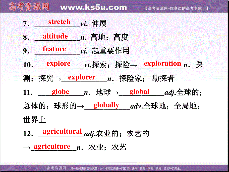 2017优化方案高考总复习&英语（重大版）课件：第一部分 基础考点聚焦 必修4CHALLENGINGYOURSELFⅠ .ppt_第3页