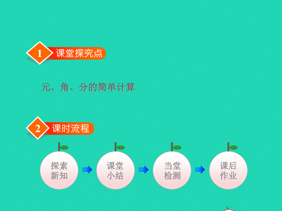 2022一年级数学下册 第4单元 认识人民币第2课时 元、角、分的简单计算授课课件 冀教版.ppt_第2页