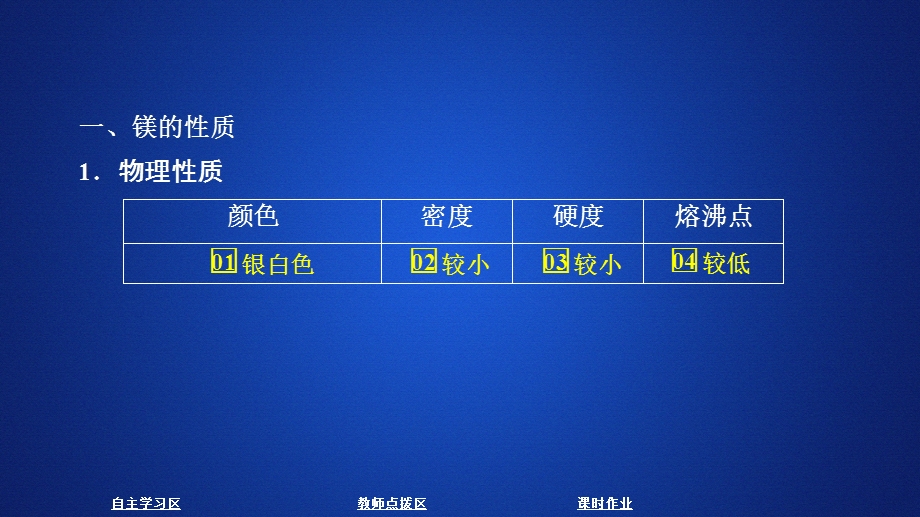 2020化学同步导学苏教第一册课件：专题2 从海水中获得的化学物质 第二单元 第4课时 .ppt_第3页