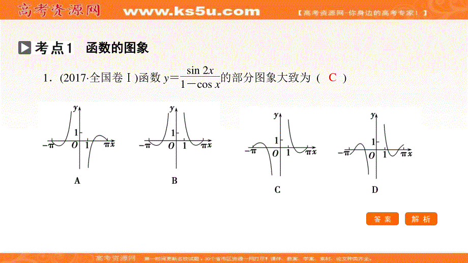 2018大二轮高考总复习理数课件：自检6 函数的图象与性质 .ppt_第3页