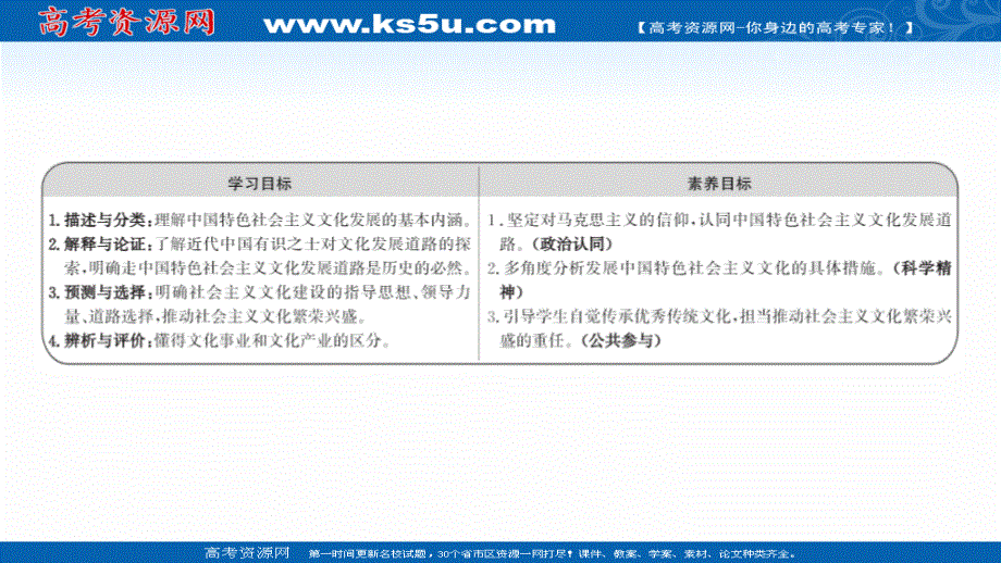 2021-2022学年人教版政治必修3课件：第四单元 第九课 第一框 建设社会主义文化强国 .ppt_第2页