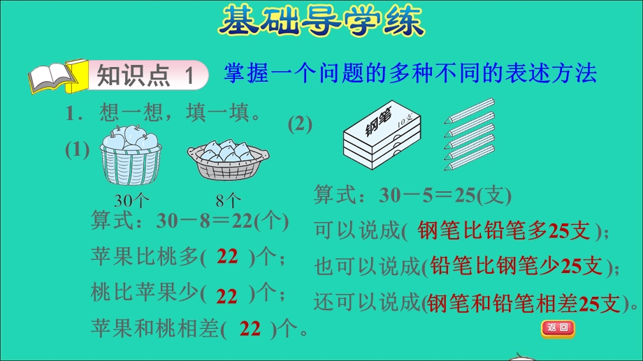 2022一年级数学下册 第5单元 100以内的加法和减法（一）第10课时 求两数相差多少习题课件 冀教版.ppt_第3页