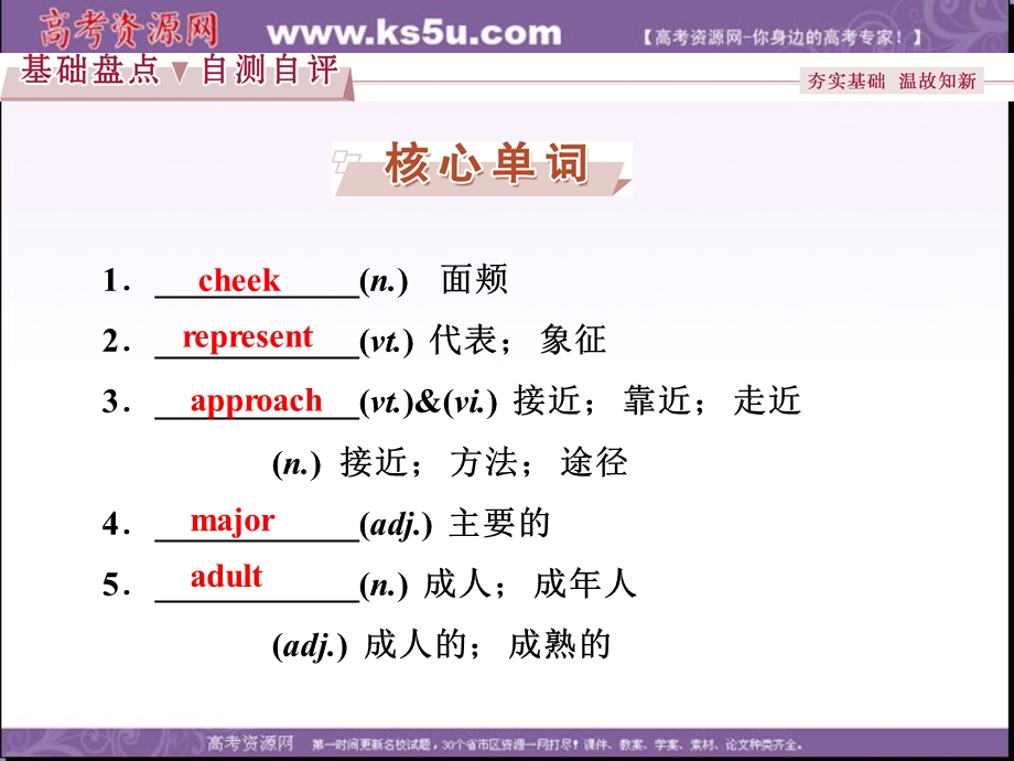 2017优化方案高考总复习&英语（浙江专用）课件：第一部分 基础考点聚焦 必修4UNIT4 .ppt_第2页