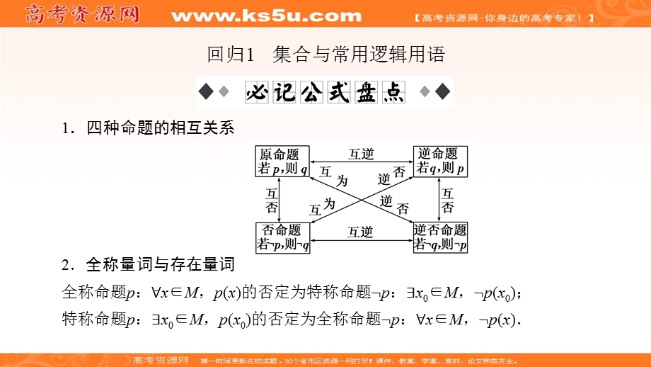 2018大二轮高考总复习理数课件：攻略1 考前必记知识结论 .ppt_第3页