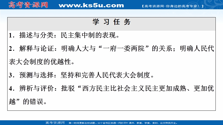 2021-2022学年人教版政治必修2课件：第3单元 第6课 第2框　人民代表大会制度：我国的根本政治制度 .ppt_第2页