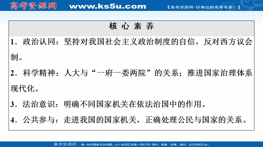 2021-2022学年人教版政治必修2课件：第3单元 第6课 第2框　人民代表大会制度：我国的根本政治制度 .ppt_第3页