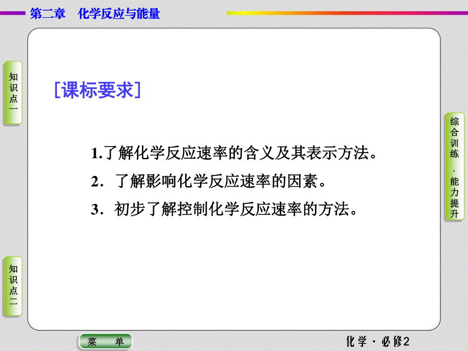 2019-2020学年人教版化学必修二抢分教程课件：第二章第三节第一课时 化学反应的速率 .ppt_第3页