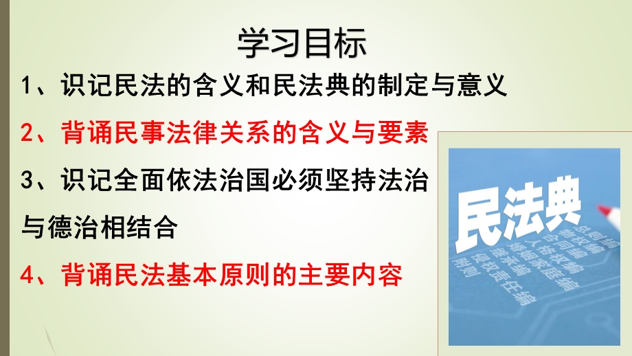 1-1认真对待民事权利与义务课件-2021-2022学年高中政治统编版选择性必修二法律与生活.pptx_第3页