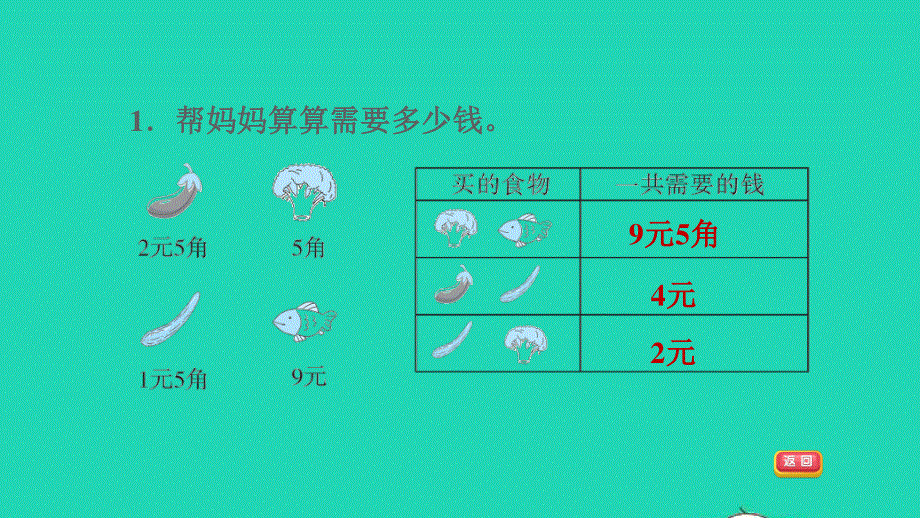 2022一年级数学下册 第4单元 认识人民币第2课时 元、角、分的简单计算（有关钱的实际应用练习）习题课件 冀教版.ppt_第3页