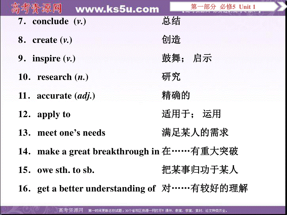 2017优化方案高考总复习&英语（浙江专用）课件：第一部分 基础考点聚焦 必修5UNIT1 .ppt_第3页