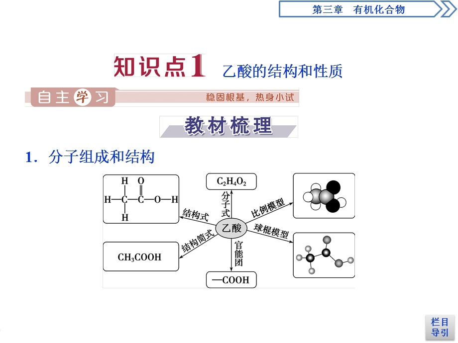 2019-2020学年人教版化学必修二江苏专用课件：第三章 第三节　第2课时　乙酸 .ppt_第3页