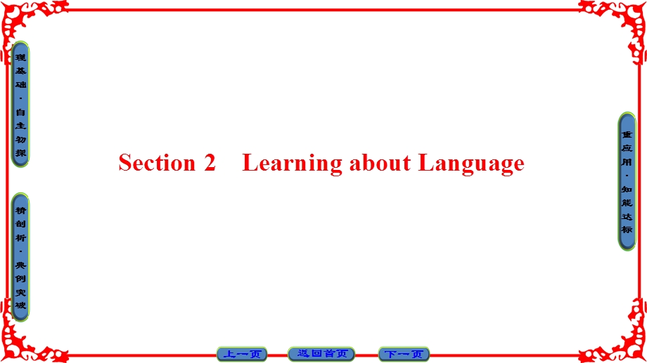 2016-2017学年人教版高中英语选修11课件 UNIT 3 FINDING THE CORRECT PERSPE UNIT 3 SECTION 2　LEARNING ABOUT LANGUAGE .ppt_第1页